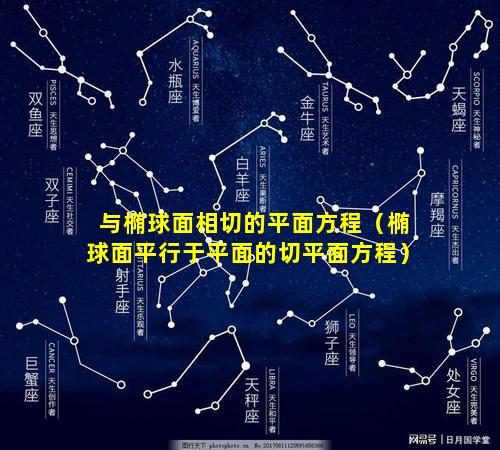 与椭球面相切的平面方程（椭球面平行于平面的切平面方程）