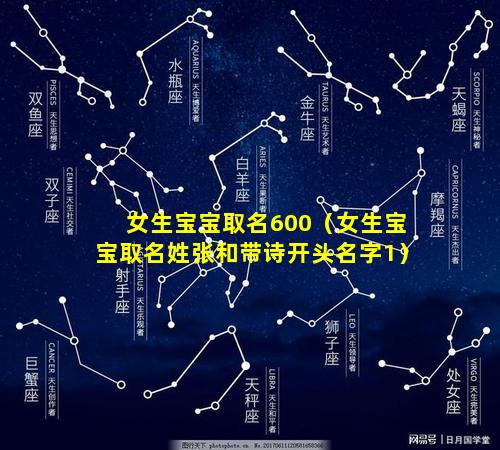 女生宝宝取名600（女生宝宝取名姓张和带诗开头名字1）