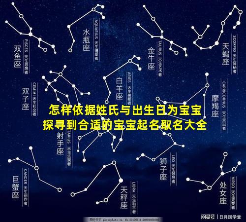 怎样依据姓氏与出生日为宝宝探寻到合适的宝宝起名取名大全