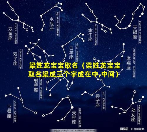 梁姓龙宝宝取名（梁姓龙宝宝取名梁成三个字成在中,中间）